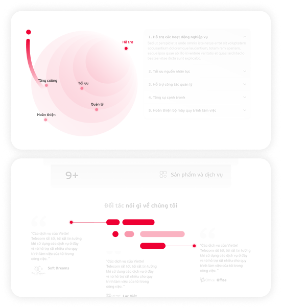 Brand design patterns mockup